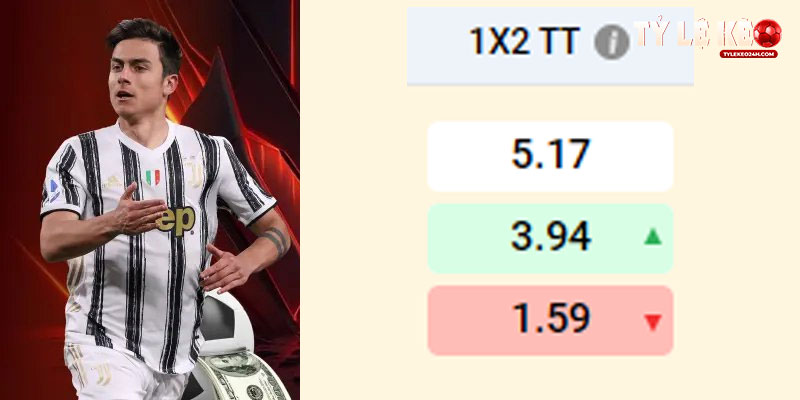 Hướng dẫn cách đọc tỷ lệ kèo châu Âu chuẩn 100%